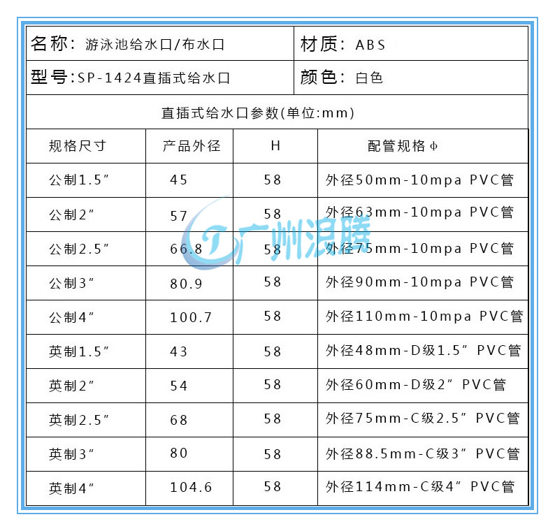 泳池設(shè)備-可調(diào)給水口